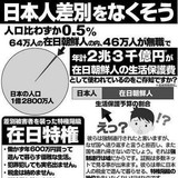 川崎市に絶賛の声「市の英断をとてもうれしく思う」