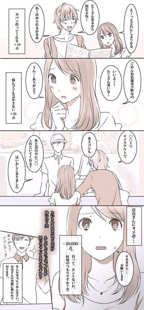 女から見た男の採点基準がわかる画像：コメント1