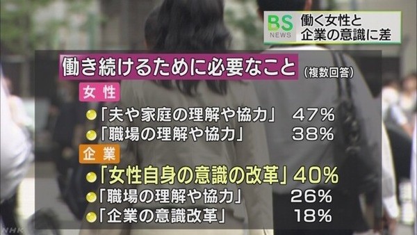 女性「働く為に職場の理解や協力が必要」企業「じゃあいらんわ」：コメント1