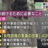 女性「働く為に職場の理解や協力が必要」企業「じゃあいらんわ」