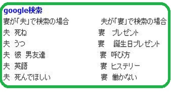 結婚は人生の墓場、と思う男性が6割。「ハズレ嫁」に嘆く男のホンネ：コメント1