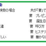 結婚は人生の墓場、と思う男性が6割。「ハズレ嫁」に嘆く男のホンネ