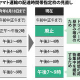 ＜ヤマト＞現場「状況変わらず」　配達時間指定見直し１カ月