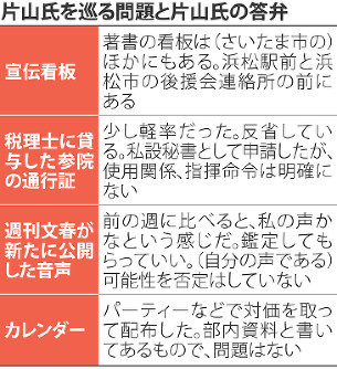 片山さつきのカレンダー無償配布　公職選挙法違反：コメント15