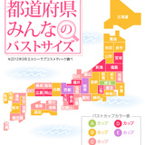 都道府県別おっぱいの大きさ早見マップ