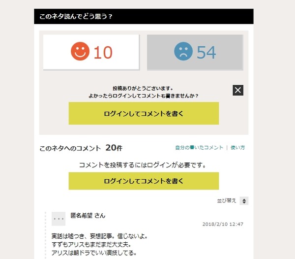 賞味期限切れが囁かれる広瀬すず＆アリスを襲う負の連鎖：コメント4