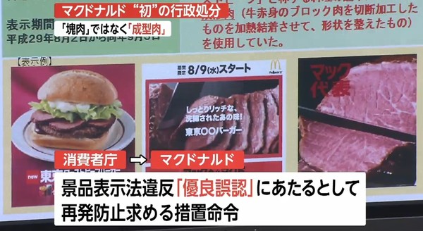 マックに初の「行政処分」…ローストビーフは「成型肉」だった！　：コメント1