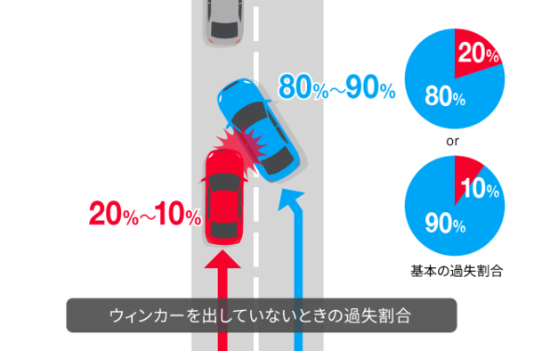 あおり行為か　被害受けた車に幼子が…恐怖に震える：コメント56