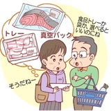 食品トレーは必要？“くるりポイ”巡り議論広がる　消費者、店側の声は