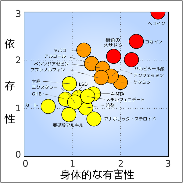 高樹沙耶「大麻はタピオカのようなブームになる」と発言：コメント26