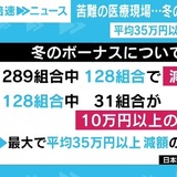 35万円以上のダウンも…冬のボーナス大幅減に「やってられない」、医療現場の絶望