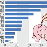 10万円再支給求める声、8万人近く署名…発起人「生活困窮者は増えている」