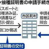 ワクチン証明書、商業施設想定の運用指針作成へ…非接種者への差別回避