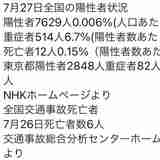 南海キャンディーズ・しずちゃん、新型コロナ感染 今年1月に続き2度目