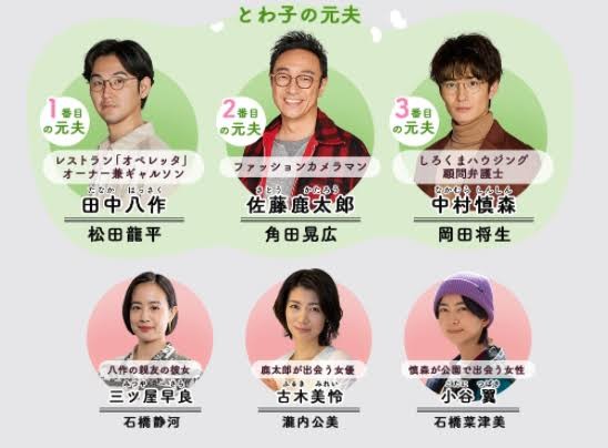 NHK朝ドラマのヒロインになってほしい脇役女優：コメント26