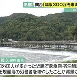 関西で「年収300万円未満」世帯割合が拡大…全国では減少も　背景に観光業で『非正規雇用の増加』か　