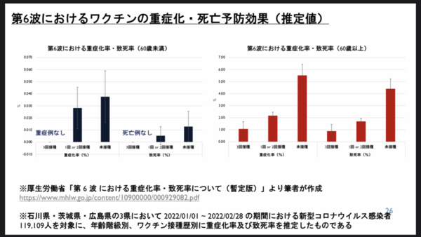 ワクチン未接種者限定の婚活パーティーが大盛況、気になる参加条件は？：コメント46