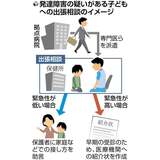 100人中8人もいる発達障害児、専門医が出張相談…欠かせない早期支援を拡充へ