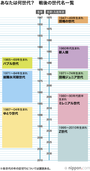 「モンスターペイシェント」とは～高齢男性に多く、思い通りにならず暴言〜：コメント11